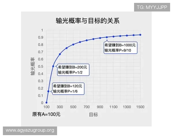 全面解析百家乐小路的各种类型及其在实际游戏中的应用方法 全面解析百家乐小路的各种类型及其在实际游戏中的应用方法