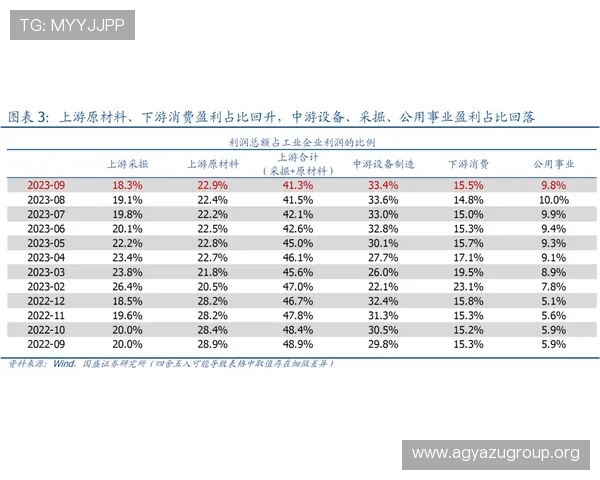掌握百家乐注码分配原则实现资金最大化利用提升盈利能力