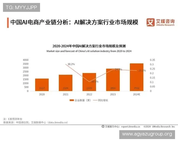 ag亚美官网客服支持与常见问题解答为玩家提供全方位的技术与服务保障